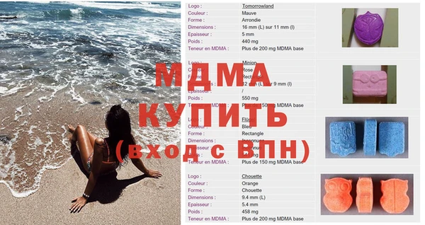 стаф Коряжма